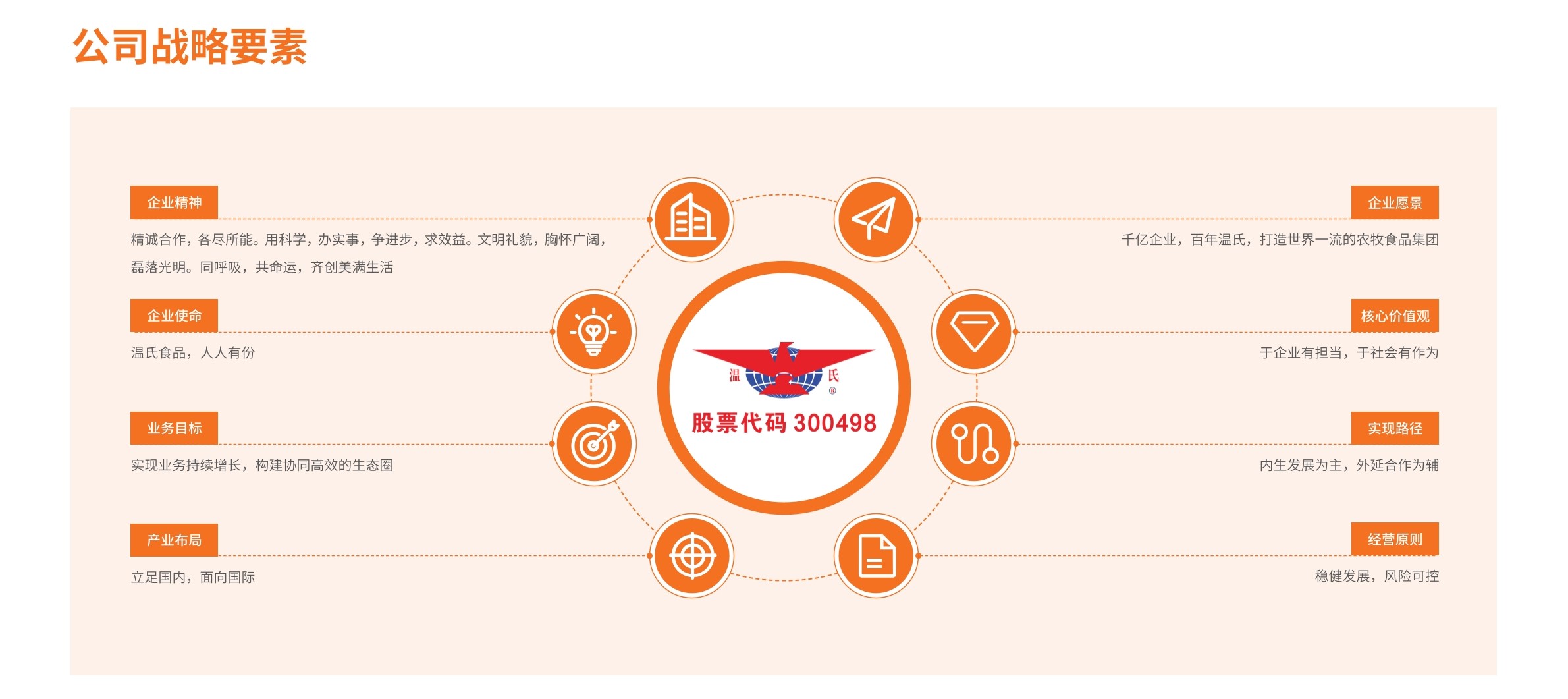 好博(中国)体育智能科技股份有限公司网站